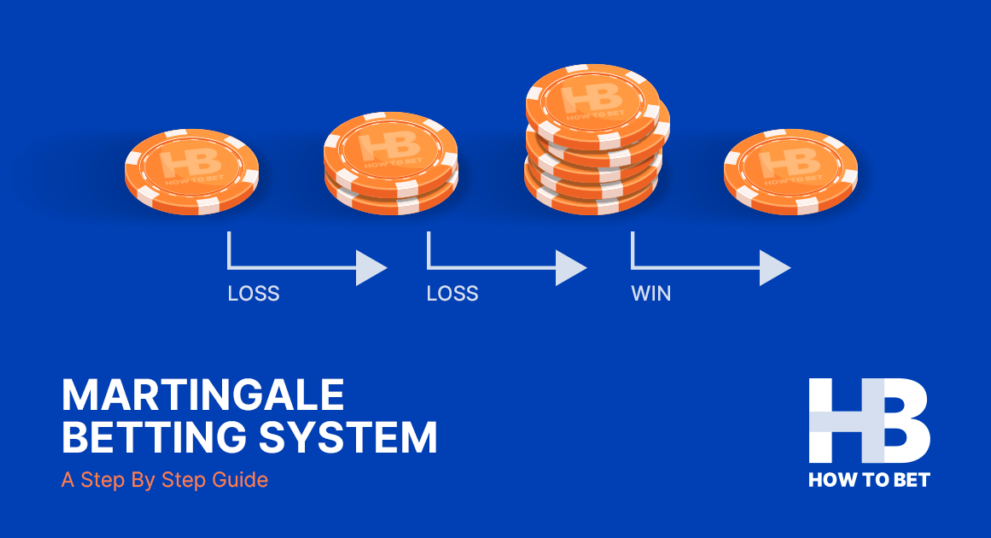 The Martingale System Explained